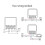 4X   WiFi Relay , DIY Timer Light  Module  Life/Tuya Application, Wireless Remote Control 3