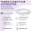 2X Flexible Bendable Ceiling Curtain Track, Ceiling Mount for Curtain Rail, Room Divider Ceiling Track 9.8FT 1