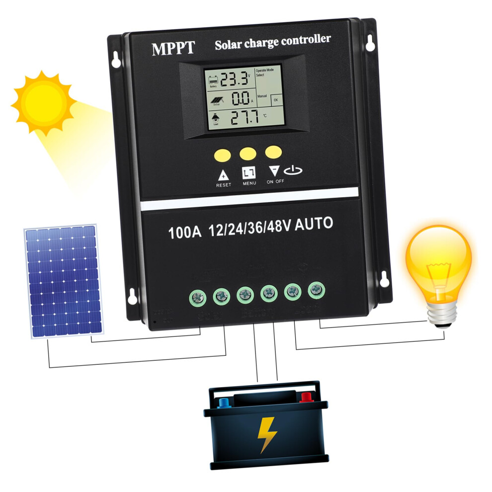 100A Mppt Solar Charge Controller 12V 24V 36V 48V Dc To Dc Battery Charger For Rv Boat Offgrid Systems 9771547105831
