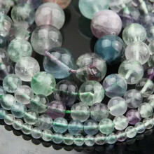 15" Strand Natural Stone Rock Gemstone Round Beads 4mm 6mm 8mm 10mm 12mm-Colorized Fluorite-10mm