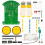 D23 Smart Robot Car Kit with Dual Tracking Mode and Obstacle Avoidance for 51 Microcontroller 4