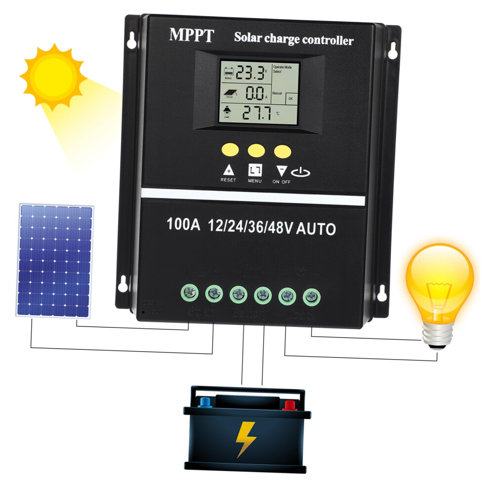 12V Mppt Solar Charge Controller With Fast Charging Multiprotection For Offgrid Battery Bank 9092120852844