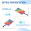 10W 5V 2A Wireless Charging Receiver Module Universal Port for Android Qtandard(Type-C) 5