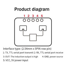 3X 24G Body Presence Sensor Module LD2410C Millimeter Wave Contactless Multifunction Convenience Sensor,A