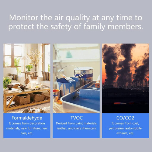 Indoor Air CO2 HCHO TVOC Multifunctional Detector Realtime Data Holder Ref: 1507 2