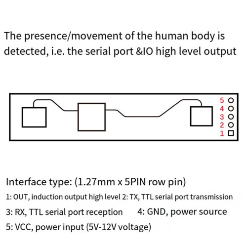 3X LD2410B 24GHz   Human Presence Sensing Module with BT 5V LD2420 Millimeter Wave Motion  Sensor 2