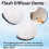 4Pcs 18cm Light Diffuser,Soft Diffuser Lamp Cover White Lamp Shade Diffuser,for Studio Strobe Reflectors 6