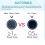 4 Pcs DA29-00020B Refrigerator Water Filter Refrigerator Filter Element 3 Layers of Effective Filtration 3