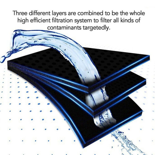 4 Pcs DA29-00020B Refrigerator Water Filter Refrigerator Filter Element 3 Layers of Effective Filtration 2