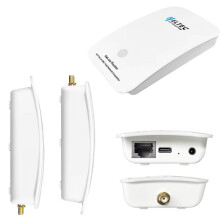 2X H ELTEC AUTOMATION Wi-Fi HaLow HT-H7608 IEEE 802.11ah Dual-Band Gateway Wi-Fi Extender 3km US Plug