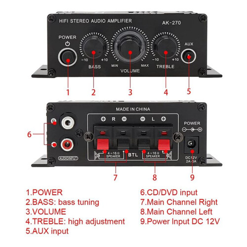3X Power Amplifier Audio Karaoke Home Theater Amplifier 2 Channel Class D Amplifier USB/ AUX Input 1