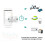 2X Tuya Wifi   10A Wireless Timer  Home LED Light  Life APP Voice Control Automation Module 3