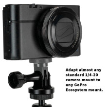 5X Camera Mount Adapter for Ecosystem - ¼-20 Conversion Adapter for Mounting System
