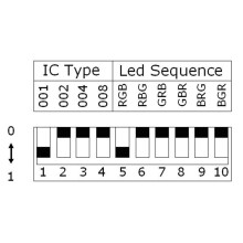 3X DMX200 SPI Signal LED Controller DMX to Decoder for 2801 6803 2812 2811 Strip Light Tape DC5V 12V 24V