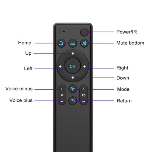 2X M5  5.2 Air Mouse Remote Wireless Infrared Learning Remote Control for  Home TV Box TV Projector 2