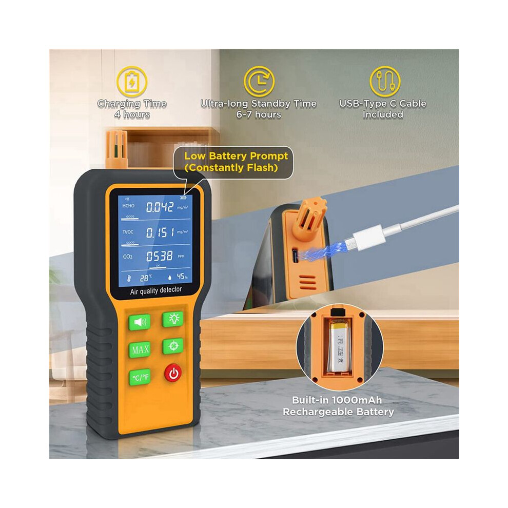 2X Air Quality Monitor Co2 Monitor Formaldehyde Detector Tvoc/Temp./Humidity Indoor With Buzzer Prompt,Backlit Screen 4711627401267