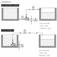Centrifugal dränkbar pump för solcirkulation, ultratyst borstlös drift för dammar, fontäner, akvarier, hydroponik och diskmaskiner,