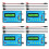 4X FG-200 DDS Function Signal Generator Frequency Counter 0.01Hz -500KHz Signal Source Module 1