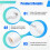 4pcs 19cm Long Flexible  Neck E27 to E27 LED Light Bulb Extension Adapter 9