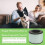 2X HEPA Filter for PARTU BS-08,3-In-1 Filter System Include Pre-Filter,Real HEPA Filter,Activated Carbon Filter 1