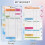 2 Set A6 Budget Planner Refill 82 Sheets Monthly Weekly Planner Notepad 6 Hole for A6 Binder Cover Save A 4