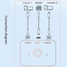 3X USB-Printerdelerapparaat 2 Poorten USB2.0-Selector Printer Delen Randapparatuur voor Printer USB-Splitter Delen Printer