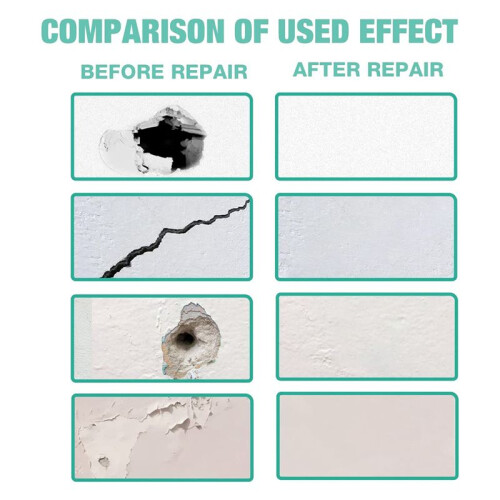 2X Wall Patch Repair Kit-Drywall Repair Kit-Safe Wall Mending Agent for Plaster 2