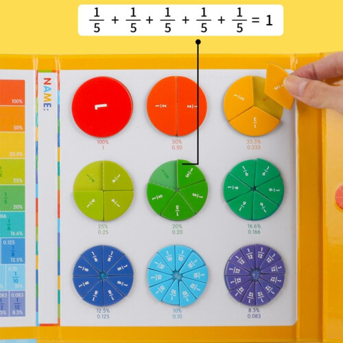 Magnetic Fraction Manipulatives Set for Classroom Learning, Visual Math Fraction Circles for Students 2