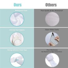 5X Air Conditioner Window Seal, Window Seal for Portable Air Conditioner Tumble Dryer,Works,Air Exchange Guards 400cm