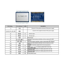 LoRa LR1120 Wireless RF Module Sub-GHz 2.4GHz Satellite Band RF Module for FPV RC Drone/ Home/Industrial