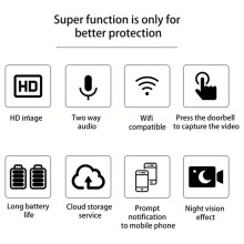 2X Intelligente Video-Türklingeln, Kabellose WiFi-Video-Türklingel mit Kamera, Intelligente Sicherheits-Türklingel, PIR-Bewegungserkennung