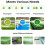 3X Zigbee  Water Valve  Timing Irrigation  IP55 Automatic Irrigation Easy Install Remote Control B 8