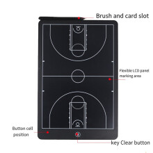 2X Elektronisches Basketball-Coaching-Board, Digitales Strategie-Markierungsboard mit LCD-Bildschirm und Eingabestift für Basketball, Fußball