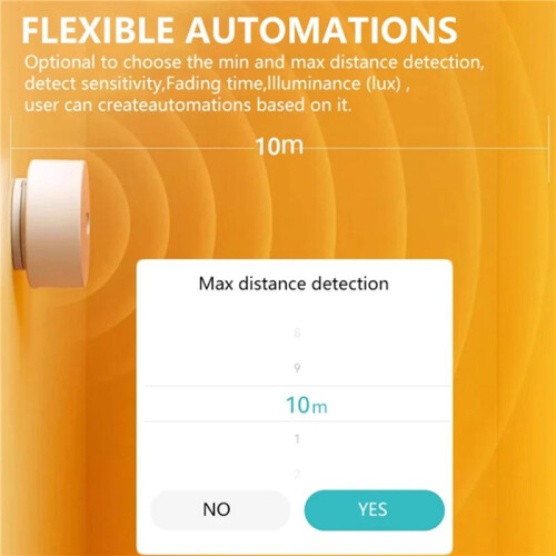 2X ZigBee Human Presence Sensor Detector  Wave Sensor for Home Security Tuya  Human Body Exists Sensor 5.8G 2