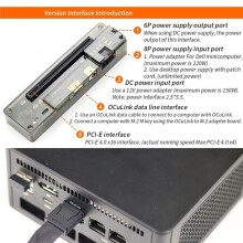 EXP GDC OCuLink GPU Dock with M.2 M Key to OCuLink Adapter External Card Dock PCIe 4.0 X4 32 Gbps with Adapter