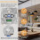 2X LED Dimmer  230V for Dimmable LEDs/Halogen 5-200W with White Cover Plate 6