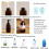 4 Pack Foaming Soap Dispenser 15Oz Refillable Foam Liquid Hand Soap Empty Plastic Pump Bottle Container - Brown 450Ml 2