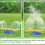 Children's water sprinkler, interactive backyard play, 360 rotatable, portable summer fun 3