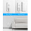 Flat Extension Cord 15FT with 6 Outlets 3 USB 2000J Surge 4