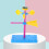 Wind Vane and Anemometer Kit Teaches Wind Measurement DIY ABS Model for STEM Learning 5