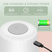 400 Ml Sladdlös Elektrisk Matberedare - Vitlökhackare för Lök, Grönsaker och Mer, Lättanvänd Design