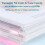 36Pack Plastic Envelopes, Binder Pockets for 3/4/11 Ring Binder,Expandable Document Organizer with Snap Button and Label 3