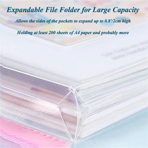 36Pack Plastic Envelopes, Binder Pockets for 3/4/11 Ring Binder,Expandable Document Organizer with Snap Button and Label 2
