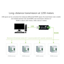 2X Waveshare USB Vers RS485 Convertisseur Série Module de Communication RS485 300-921600Bps Circuit de Protection ESD Intégré