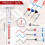 12Pcs Long  Deep Hole  Multifunction Long Nosed  Deep Drill Hole Carpenter Mark Waterproof  Pen 7