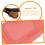 Ukulele Case with Thick Foam Protection, Adjustable Shoulder Strap and Accessory Pocket for Kids 2