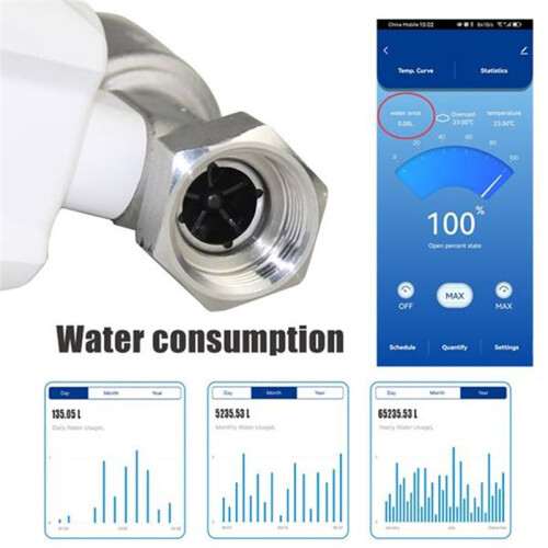 Tuya  WiFi Water Valve Water Meter Water Flow Rate Consumption Temperature Display Timer  Life Control EU PLUG 2