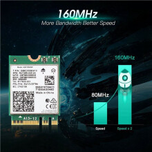5X AX210 AX210NGW Network Card M.2 NGFF 2.4Ghz/5G WI-FI 6E 2400Mbps WiFi Card 802.11Ax 5.2 WiFi Adapter