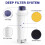 Coffee Machine Filters Replacement for  Filter DLSC002, Water Filter Cartridges Activated Carbon Softener 3