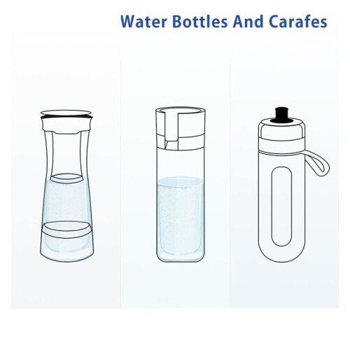 4pcs MicroDisc Water Filter Discs for  Fill and Go Water Filter Bottles Carafes 2